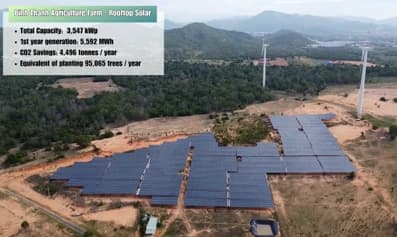 Dự án Trang trại Điện mặt trời Nông nghiệp Bình Thạnh